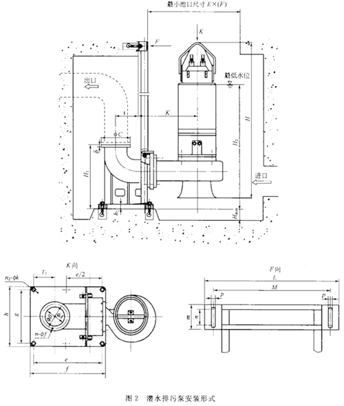 潜水排污泵安装形式_1.jpg